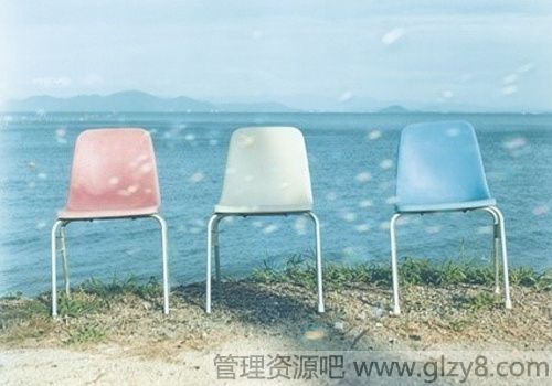 ѧôְҵ滮