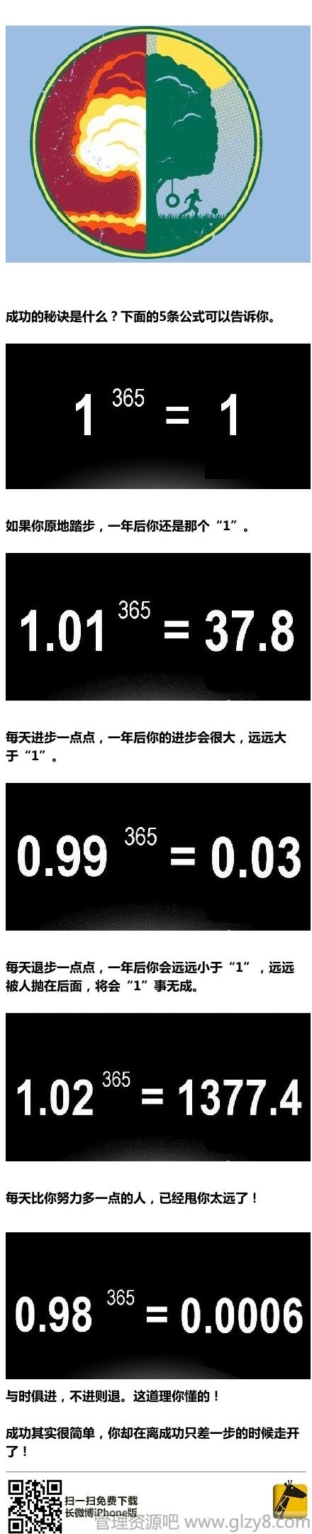 ɹؾʲôΪʲô1޳