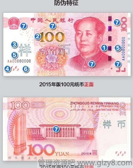 如何辨别新版100元人民币