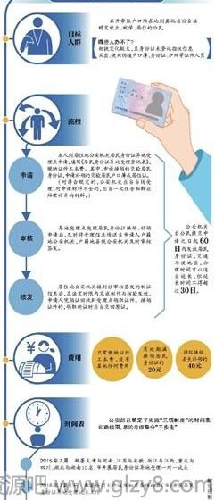 身份证异地换领政策实施时间、办理流程、费用