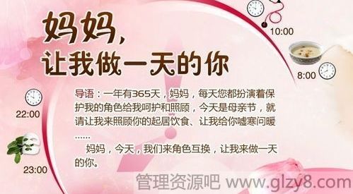 2015年母亲节这天怎么陪妈妈过