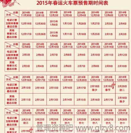 2015春运火车票怎么买