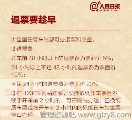 2015春运什么时候开始？