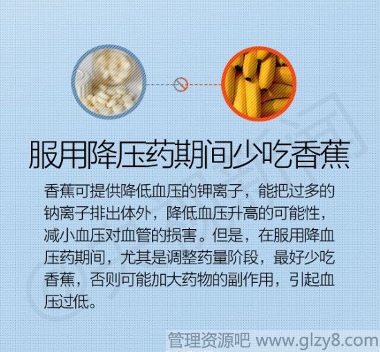 哪些食物不能与药同服？