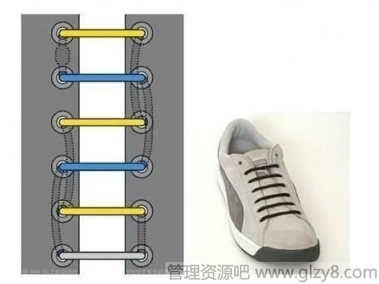 17种绑鞋带的方法 图解