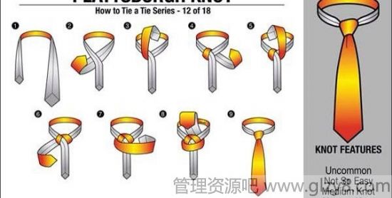 领带打法大全（图解）