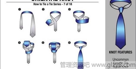 领带打法大全（图解）