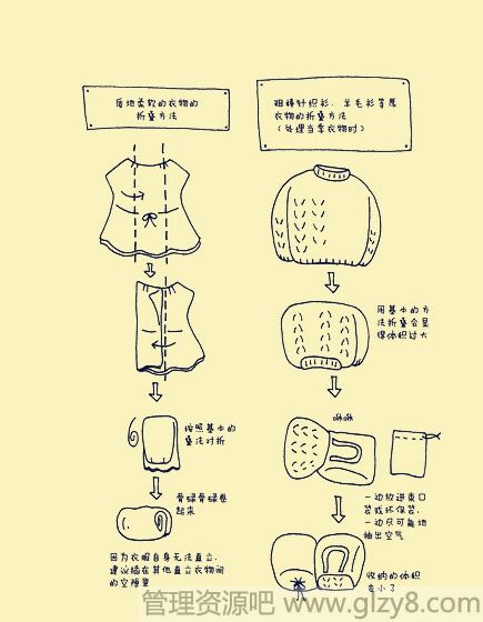 各种衣服的折叠收纳方法