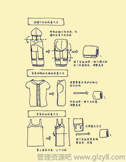 各种衣服的折叠收纳方法