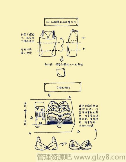 各种衣服的折叠收纳方法