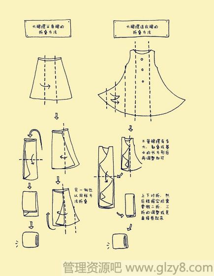 各种衣服的折叠收纳方法