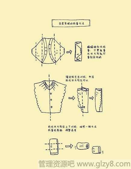 各种衣服的折叠收纳方法