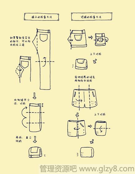 各种衣服的折叠收纳方法