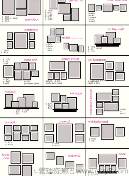 墙上挂照片排版很重要