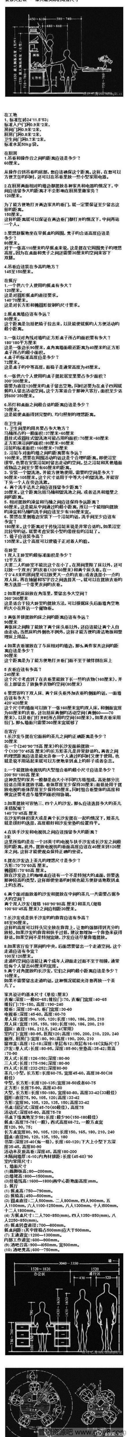 装修必读家具最实际的规格尺寸