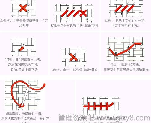 十字绣有哪些绣法？