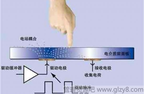 手机使用小秘诀，让你的手机永远有电