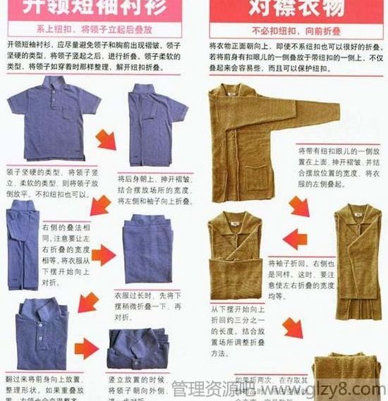 各类换季衣服的不同叠法