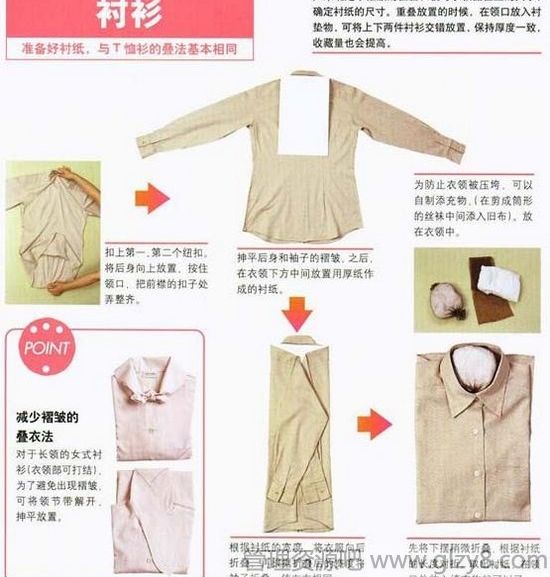 各类换季衣服的不同叠法