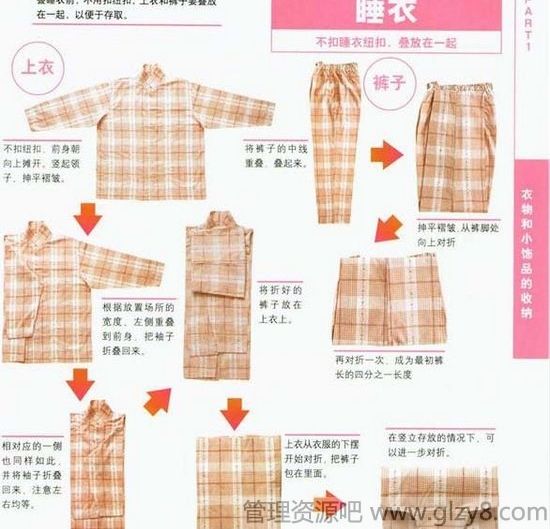 各类换季衣服的不同叠法