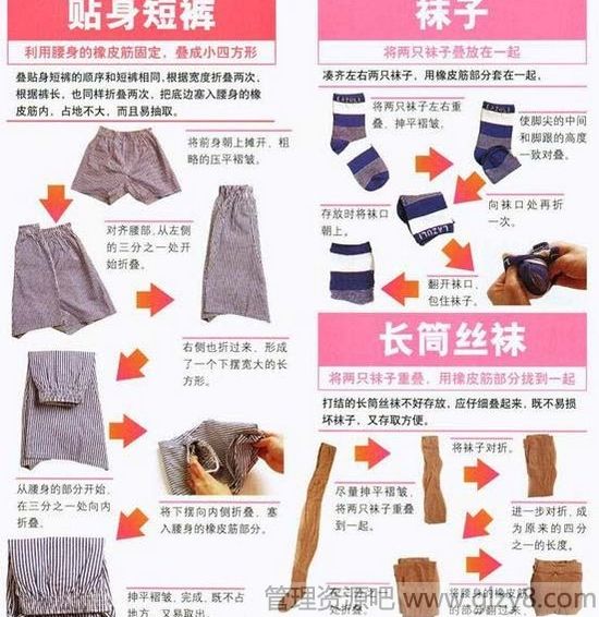 各类换季衣服的不同叠法