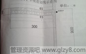 2013年驾照C1科目二、三考试技巧及个人心得