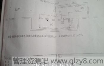 2013年驾照C1科目二、三考试技巧及个人心得