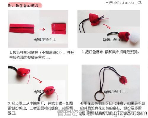DIYֹǮԿװ