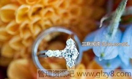 中国传统婚礼习俗二十忌