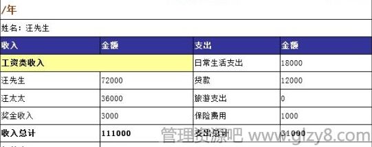 十万存款即将到期如何做保守稳健投资