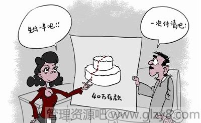 新婚如何分配保险消费