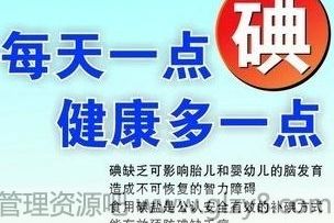 碘缺乏病防治日的由来