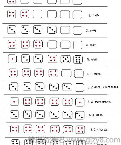 厦门特色中秋：博饼规则