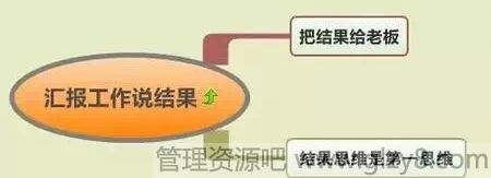 ѹʽн