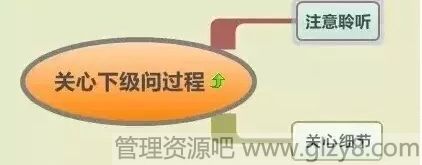 ѹʽн