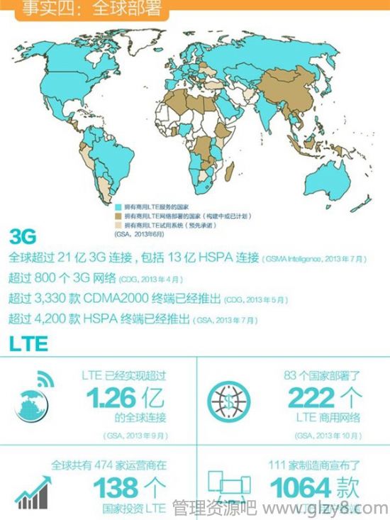 4Gʲô⣿