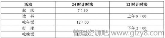 小数的初步认识同步试题