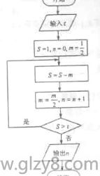 2015年江西高考理科数学试题