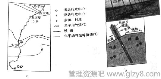 2015年高考新课标全国卷I文综试题