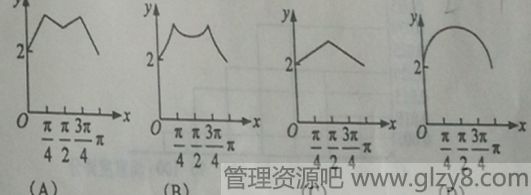 2015年高考新课标全国卷Ⅱ文科数学试题