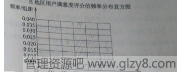 2015年高考新课标全国卷Ⅱ文科数学试题