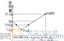 拓展解题思路 培养创造思维