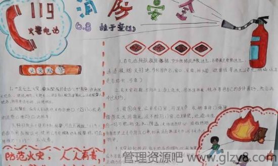 小学生消防安全手抄报图片大全