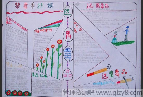 关于禁毒的手抄报图片（简单）