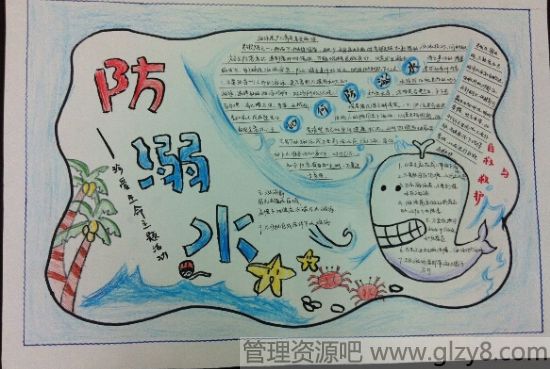 小学生防溺水手抄报图文资料