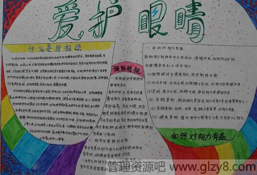 最新小学生全国爱眼日手抄报图文资料