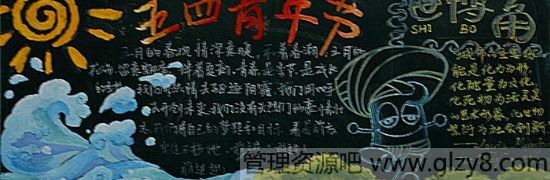 2015五四青年节学生黑板报图片（好看）