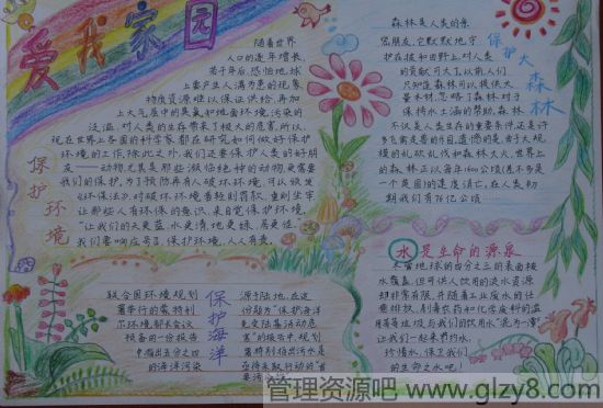 2015保护环境小学生手抄报图片大全