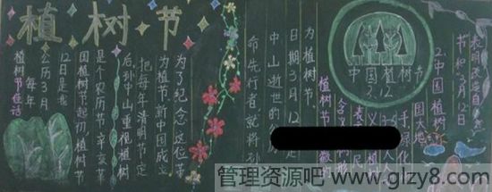 2015小学植树节黑板报图片