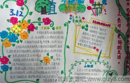 2015学生植树节手抄报内容和图片大全